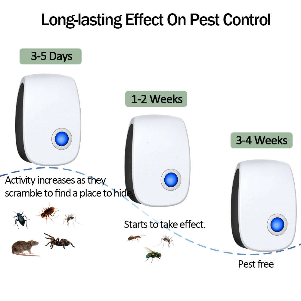 Upgraded Ultrasonic Pest Control Repeller Pest Control Electronic Pest Repellent Plug in Indoor for Rodents Mice Cockroach Bug Roach Mosquitoes Insects Spiders 6 Packs